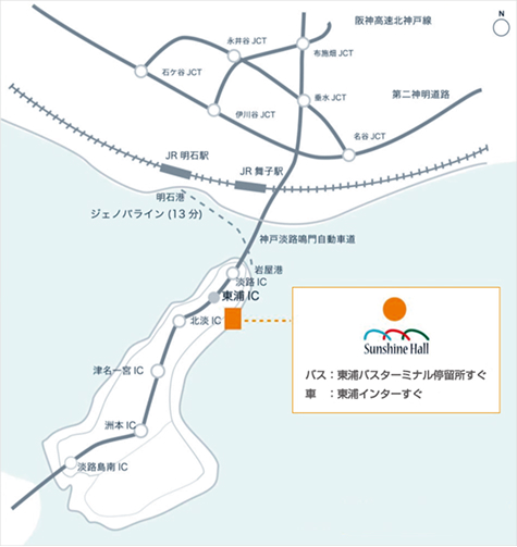 島内からのアクセス